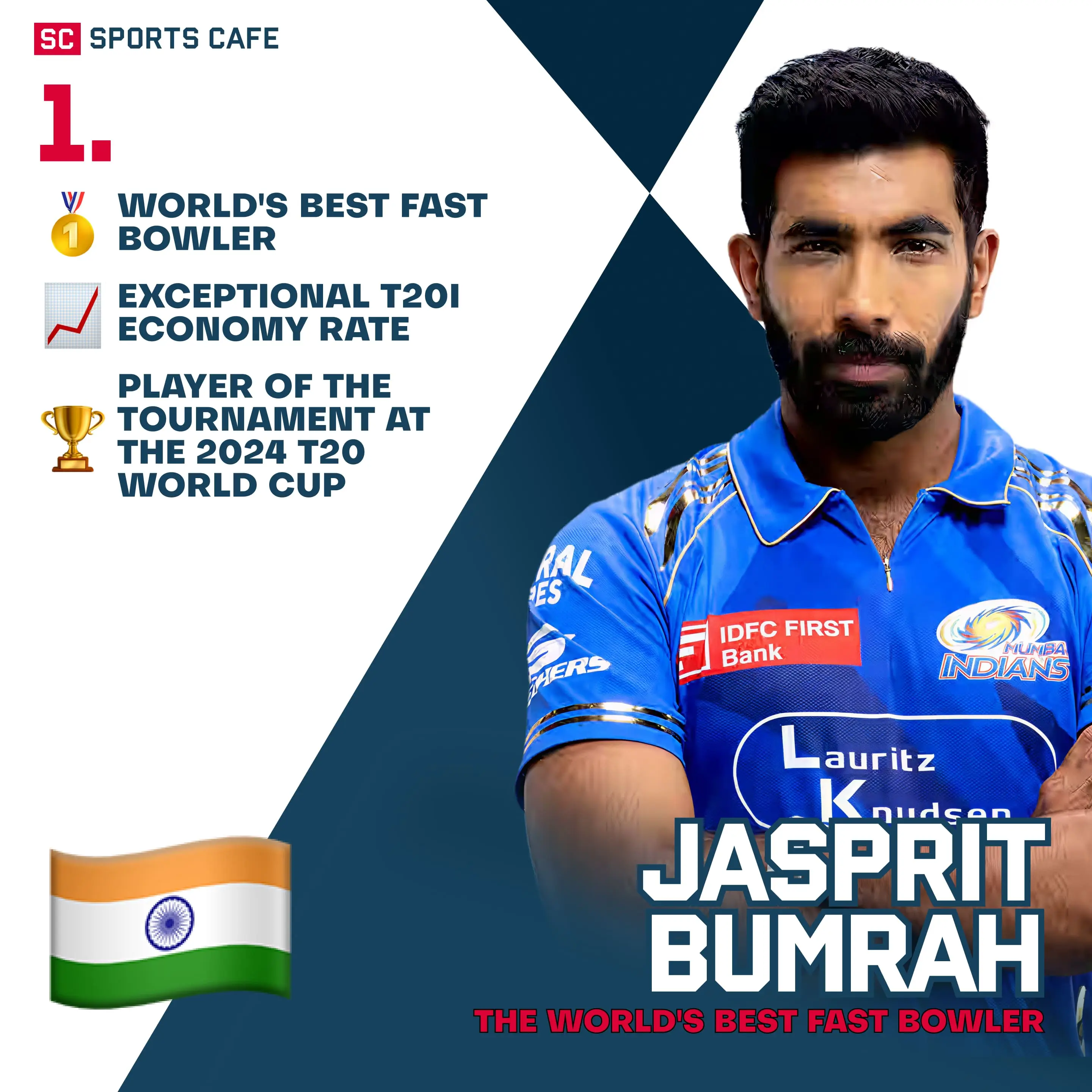 Jasprit Bumrah | India.